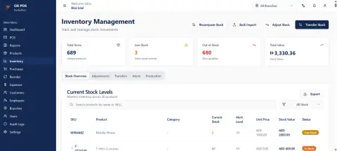 OxPOS products screen with stock levels and prices