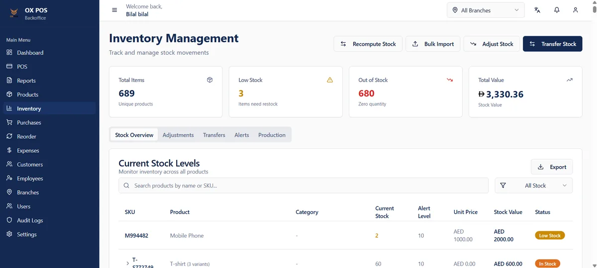 OxPOS products screen with stock levels and prices